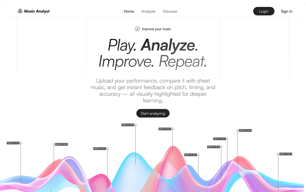 Ai Music Banner Image