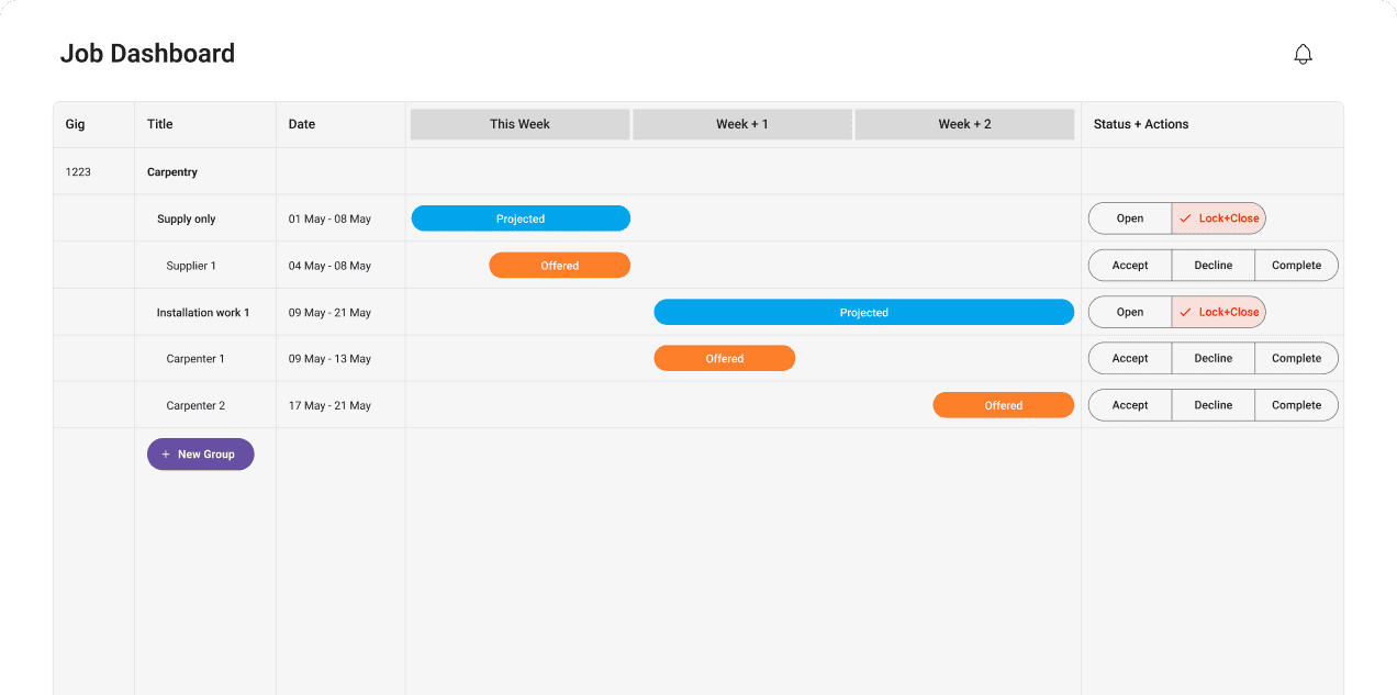 Ontime Banner Img